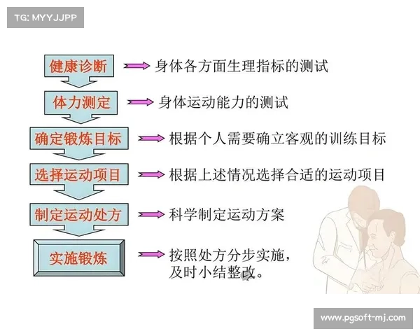 队医分享运动损伤预防与处理经验